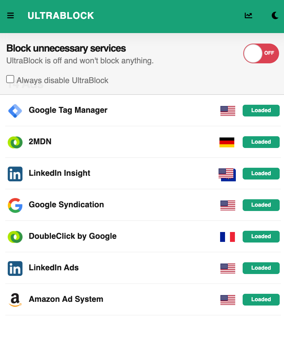 UltraBlock blocks ads